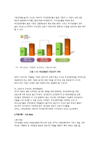 [인적자원관리] 여성 인력 활용 및 개발-7