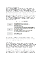[인적자원관리] 여성 인력 활용 및 개발-18