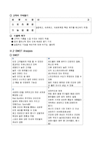 [경영학] 에너지 음료 `레드불 RED BULL` 마케팅 전략-12