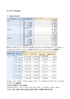 [경영학] 에너지 음료 `레드불 RED BULL` 마케팅 전략-13