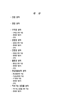 [기업경영의 이해] STX조선 기업재무분석-2