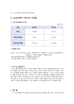 [기업경영의 이해] STX조선 기업재무분석-16