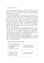 [국제경영] K-POP의 한류 전략 및 발전방향-2