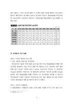 [환경경제학] 환경영향 평가제도 분석-8