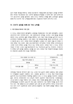 [경영학] 복합문화공간을 위한 CGV의 경영 전략-10