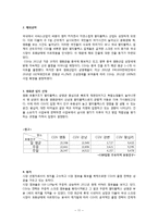 [경영학] 복합문화공간을 위한 CGV의 경영 전략-11