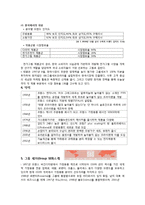 [국제경영] 테팔의 한국시장 현지화 전략-4