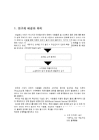 [경영정보] 소셜미디어 SNS가 경영정보 시스템에 미치는 영향-3