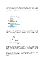 [국제통상] 남한과 북한은 경제 통합에 대하여-4