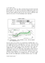 [국제통상] 남한과 북한은 경제 통합에 대하여-14