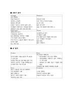 [마케팅] Southwest Airline 마케팅 전략 분석-7