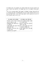 [마케팅] 미샤의 마케팅 전략-6