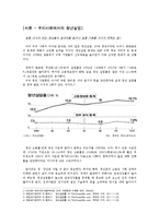 [거시경제학] 재취업시장의 활성화와 대졸자 취업시장 축소 문제 고찰-2