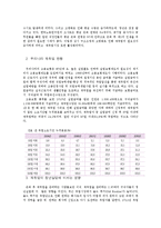 [거시경제학] 재취업시장의 활성화와 대졸자 취업시장 축소 문제 고찰-4