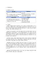 [경영학] CJ 제일제당의 글로벌 전략 분석-7