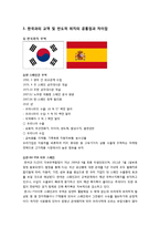 [국제통상] 스페인의 산업발달 과정과 지역별 특징-9