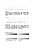 [경영학] `이브자리`의 마케팅 전략-6