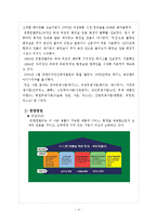 [경영학] 유한킴벌리 조직 설계 분석-4