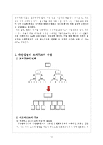 [경영학] 유한킴벌리 조직 설계 분석-12