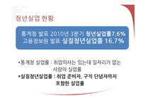 [거시경제학] 재취업시장의 활성화와 대졸자 취업시장 축소 문제 고찰-3