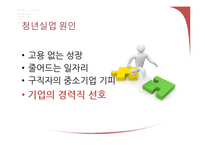 [거시경제학] 재취업시장의 활성화와 대졸자 취업시장 축소 문제 고찰-5