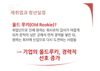 [거시경제학] 재취업시장의 활성화와 대졸자 취업시장 축소 문제 고찰-7