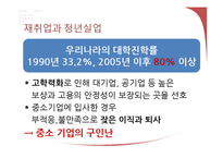 [거시경제학] 재취업시장의 활성화와 대졸자 취업시장 축소 문제 고찰-8