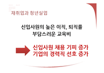 [거시경제학] 재취업시장의 활성화와 대졸자 취업시장 축소 문제 고찰-11