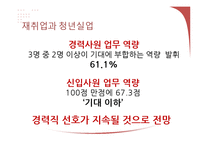 [거시경제학] 재취업시장의 활성화와 대졸자 취업시장 축소 문제 고찰-16
