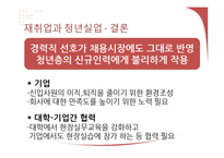 [거시경제학] 재취업시장의 활성화와 대졸자 취업시장 축소 문제 고찰-18