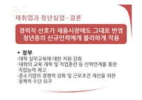 [거시경제학] 재취업시장의 활성화와 대졸자 취업시장 축소 문제 고찰-19