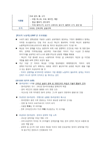 [마케팅] 한국 패션산업의 미국 시장 진출을 위한 시장 조사 분석-4