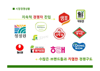 [경영학] 프레시안 `더건강한햄`의 촉진전략-5