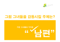 [경영학] 프레시안 `더건강한햄`의 촉진전략-14