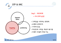 [마케팅] 에뛰드 하우스 STP & IMC 전략-19