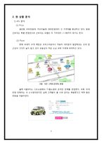[마케팅] 2인승 경차 `스마트포투` 마케팅 전략-5