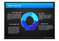 하나투어와 신발끈여행사 서비스 비교-9