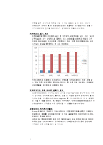 [마케팅] SM엔터테인먼트의 STP, 4P분석 및 개선 방안 제안-10
