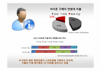 [소비자행동론] 중장년층 스마트폰 어플리케이션 이용에 대한 교육 컨텐츠 개발-5