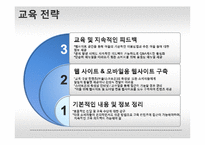 [소비자행동론] 중장년층 스마트폰 어플리케이션 이용에 대한 교육 컨텐츠 개발-12