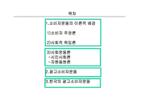 광고와 소비자운동-2