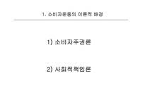 광고와 소비자운동-4