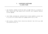 광고와 소비자운동-5