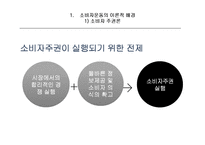광고와 소비자운동-6