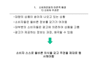광고와 소비자운동-7