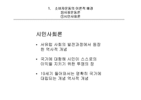 광고와 소비자운동-14