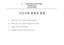 광고와 소비자운동-19
