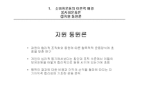 광고와 소비자운동-20