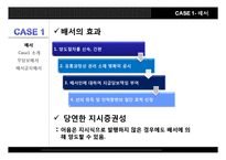 [경영학] 어음수표법-4
