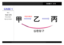 [경영학] 어음수표법-6